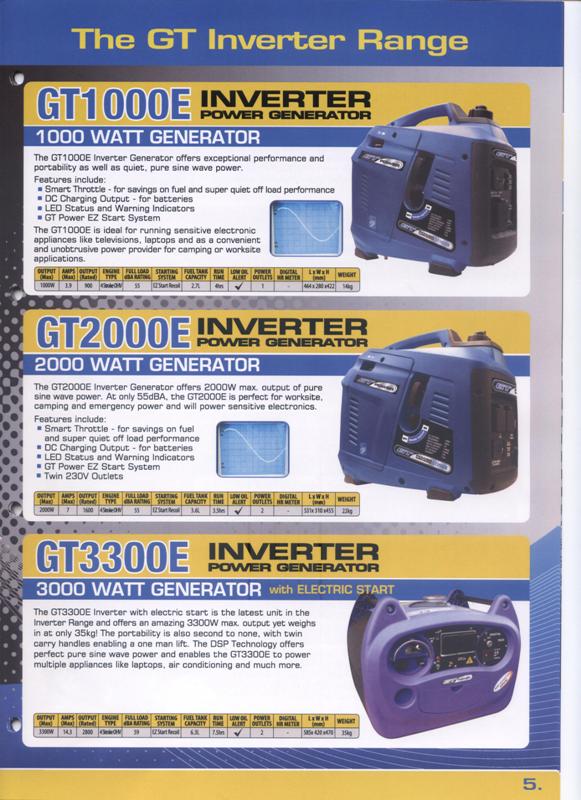 Generator new GT Power 3300w digital inverter